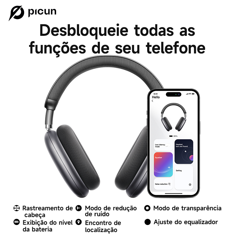 Picun F8 Pro ANC auriculares i - Sleep Mask Headphones Bluetooth reseña y precio