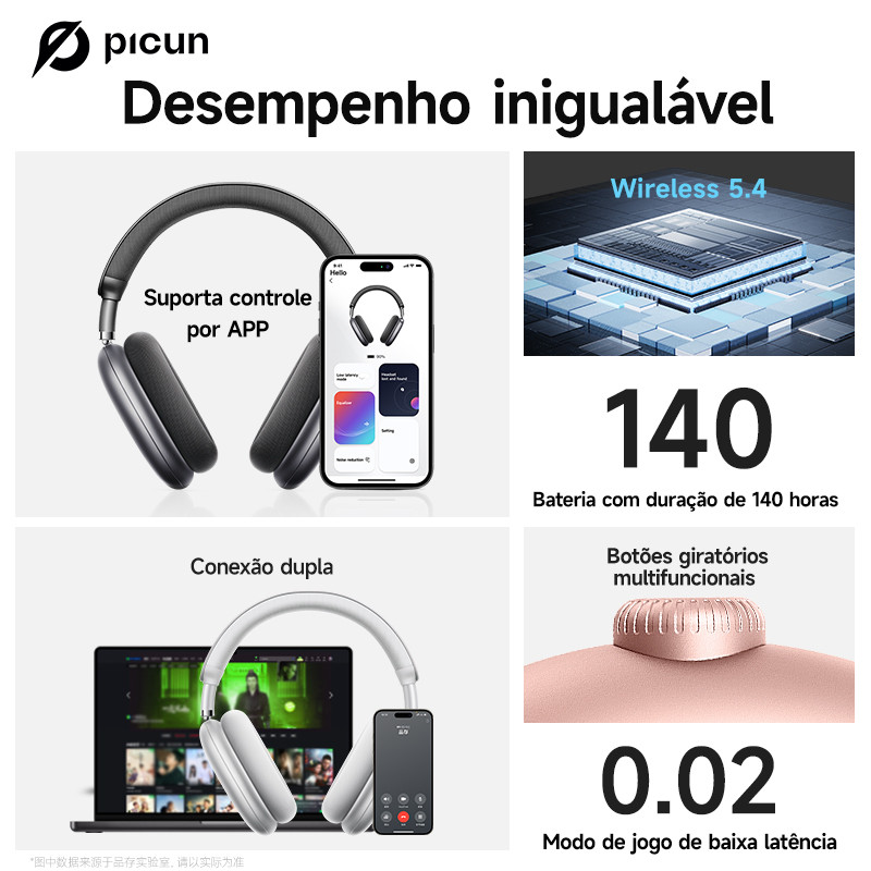 Picun F8 Pro ANC auriculares i - Sleep Mask Headphones Bluetooth reseña y precio
