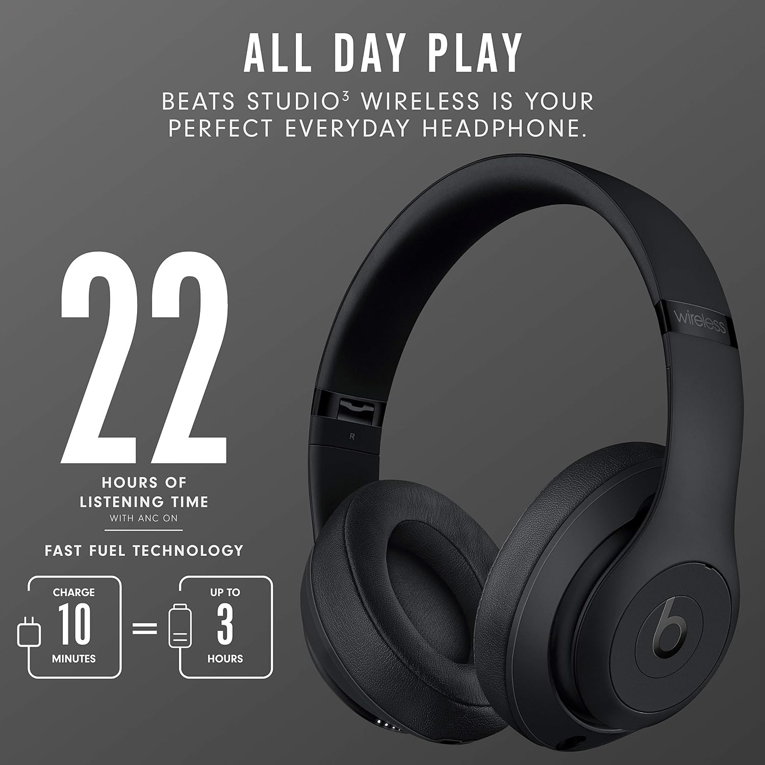 Audífonos Inalámbricos Beats S - Anc Wireless Over Ear Headphones reseña y precio