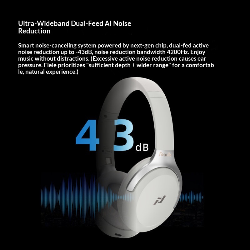 Audífonos Inalámbricos Bluetoo - Anc Wireless Over Ear Headphones reseña y precio