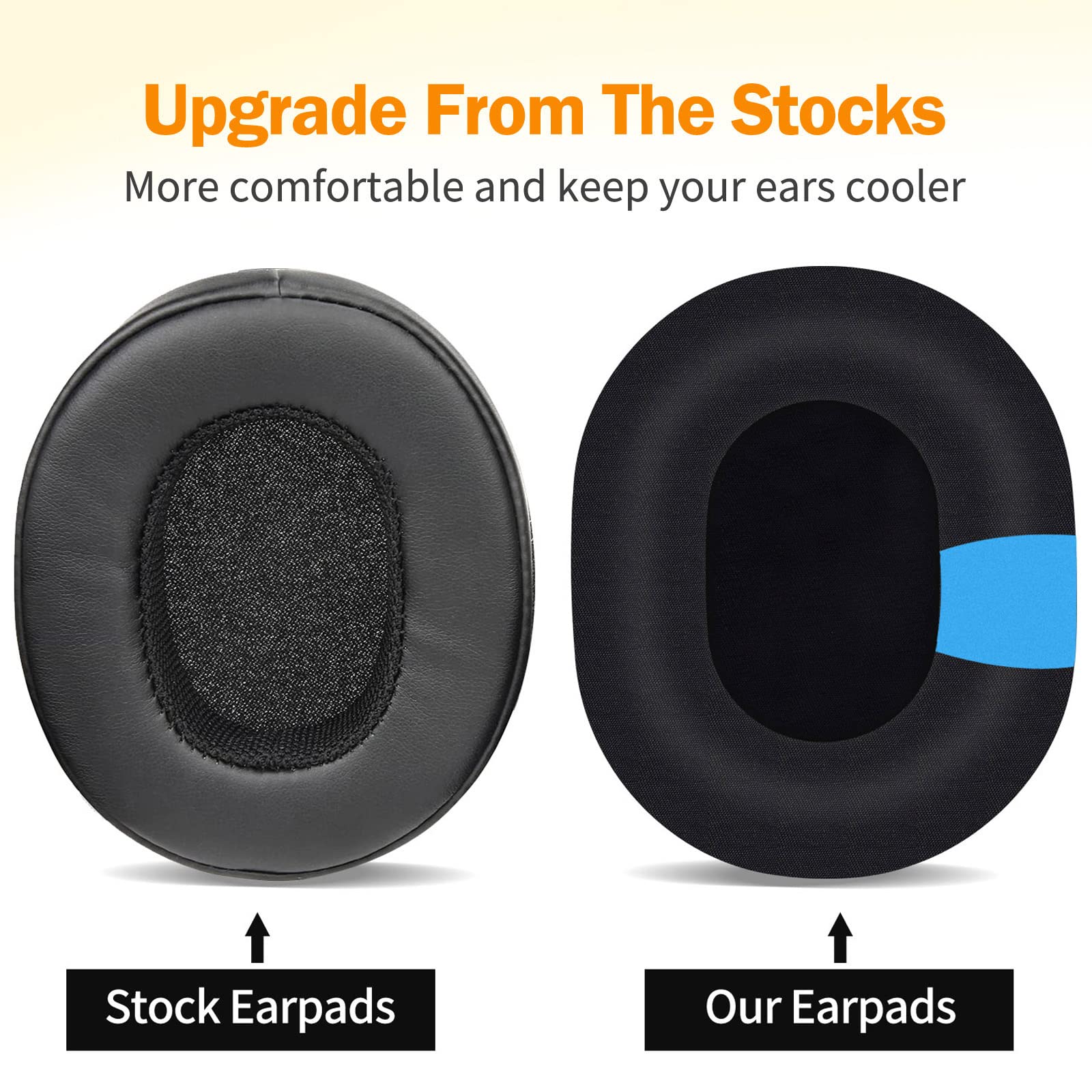 Almohadillas de repuesto ZUODU - Anc Wireless Over Ear Headphones reseña y precio