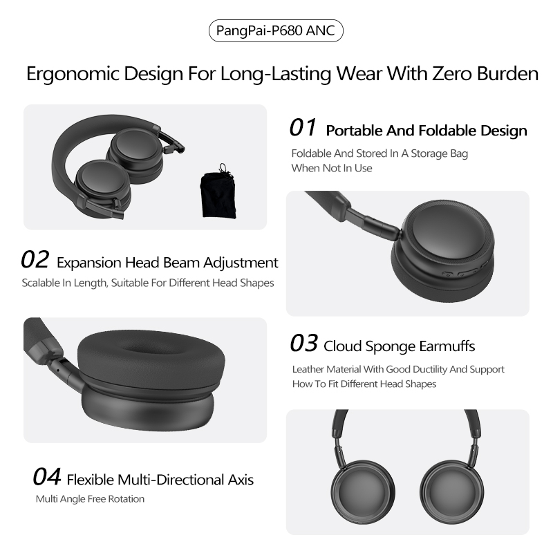 Nuevos auriculares inalámbrico - Anc Wireless Over Ear Headphones reseña y precio