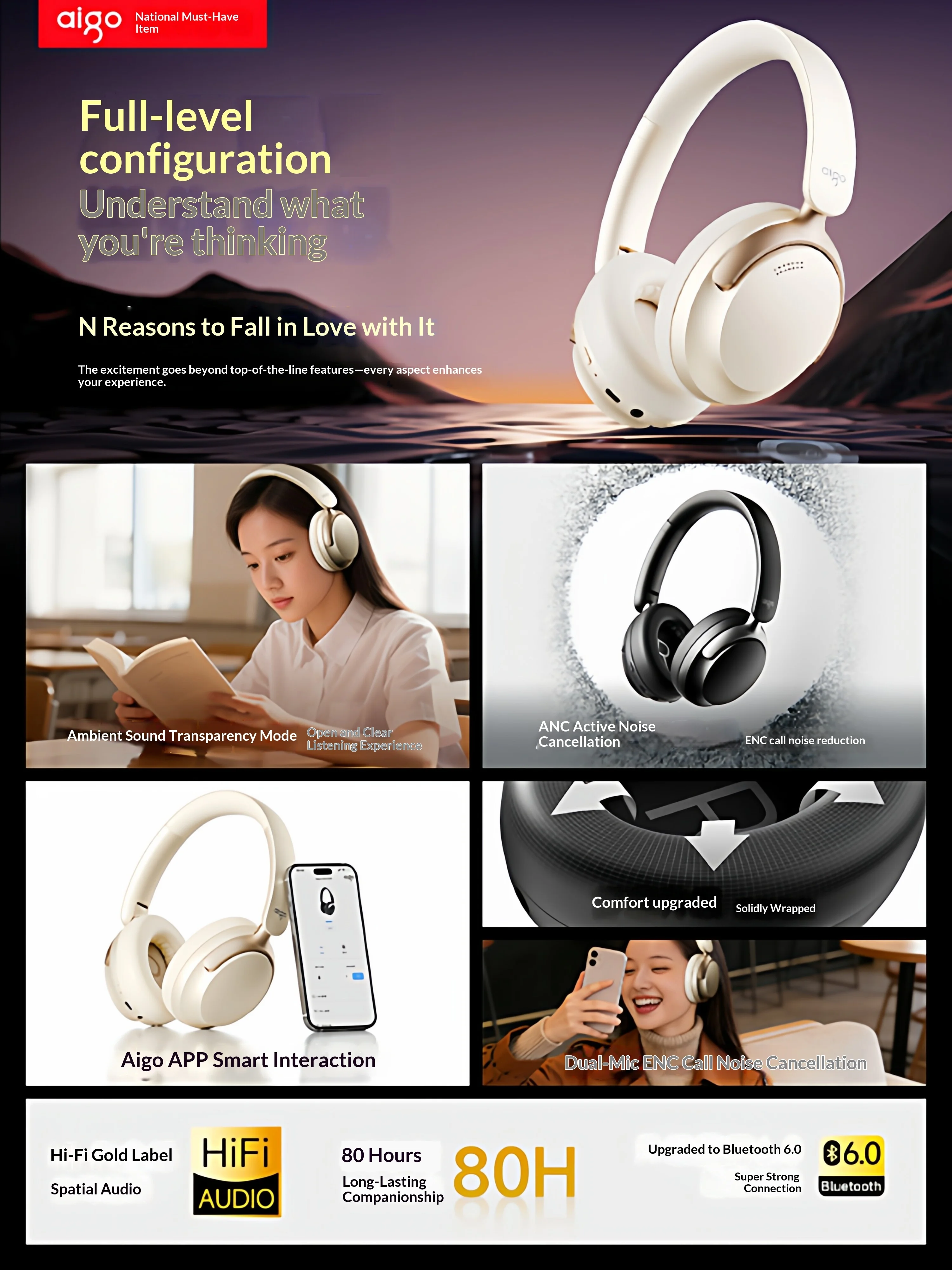 Aigo WE500: auriculares Blueto - Anc Wireless Over Ear Headphones reseña y precio